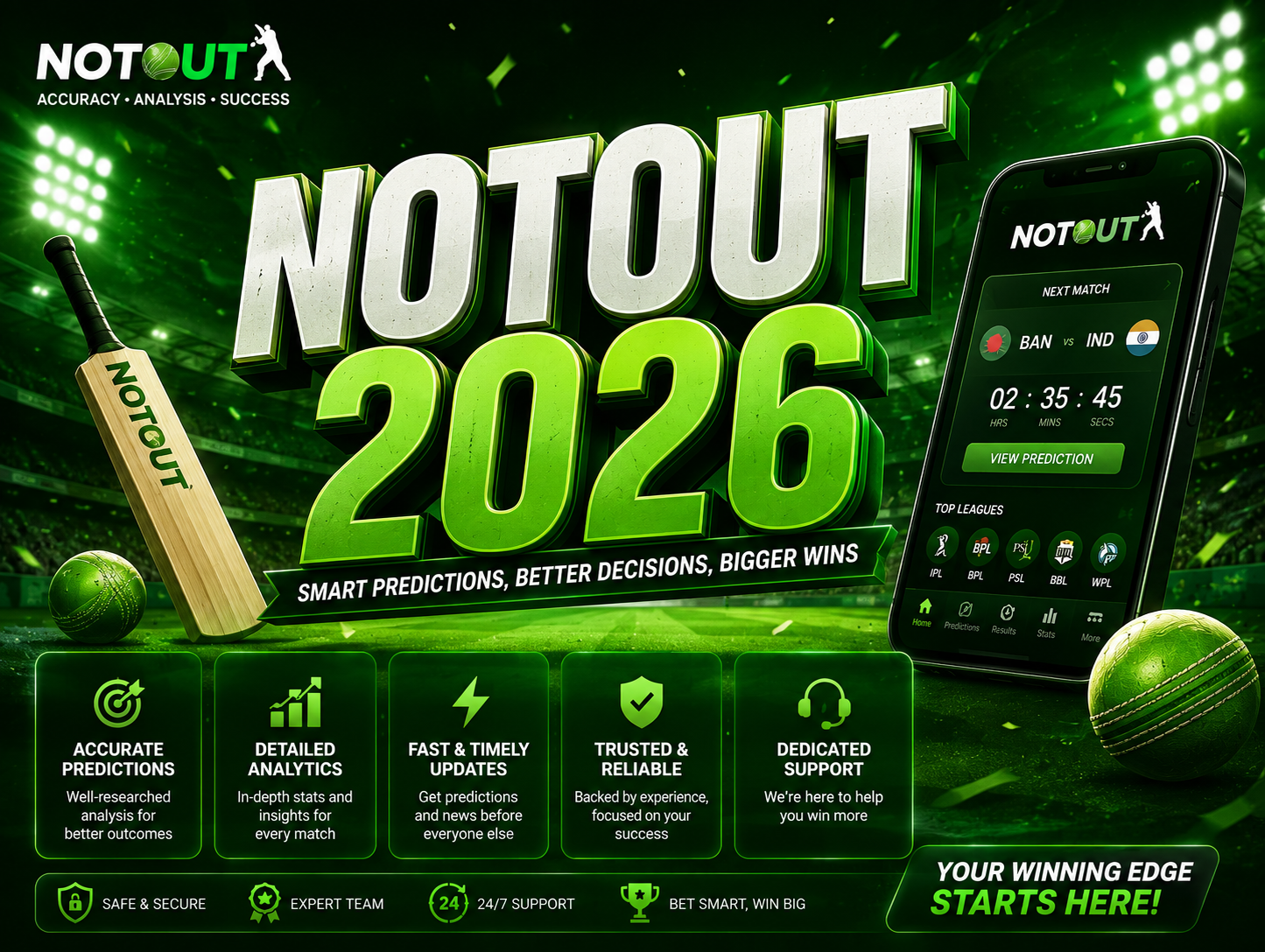 Notout ২০২৬