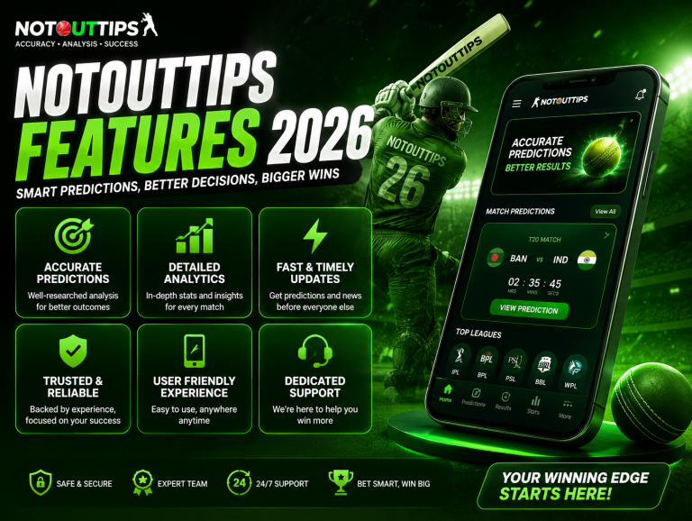 Notouttips Features 2026
