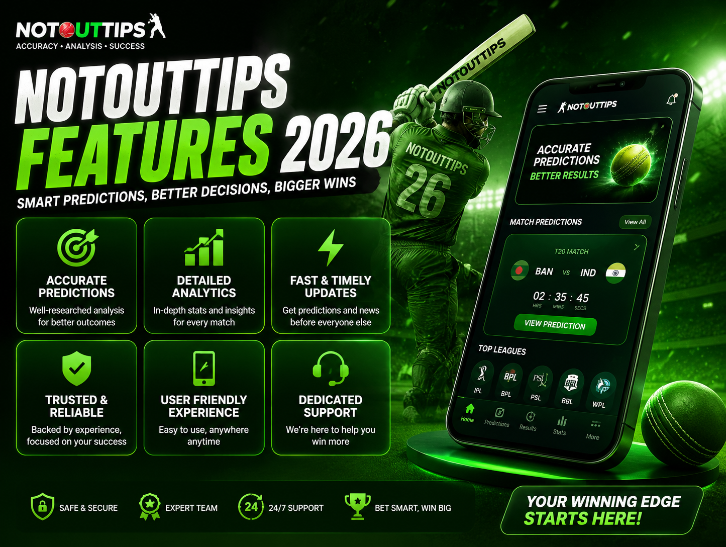 Notouttips Features 2026