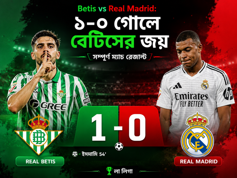 Betis vs Real Madrid: ১-০ গোলে বেটিসের জয়